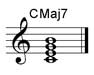 C major major 7
