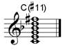 C major sharp 11