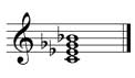 C minor 7 flatted 5th