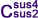 Akkordsymbol C sus 2 sus 4