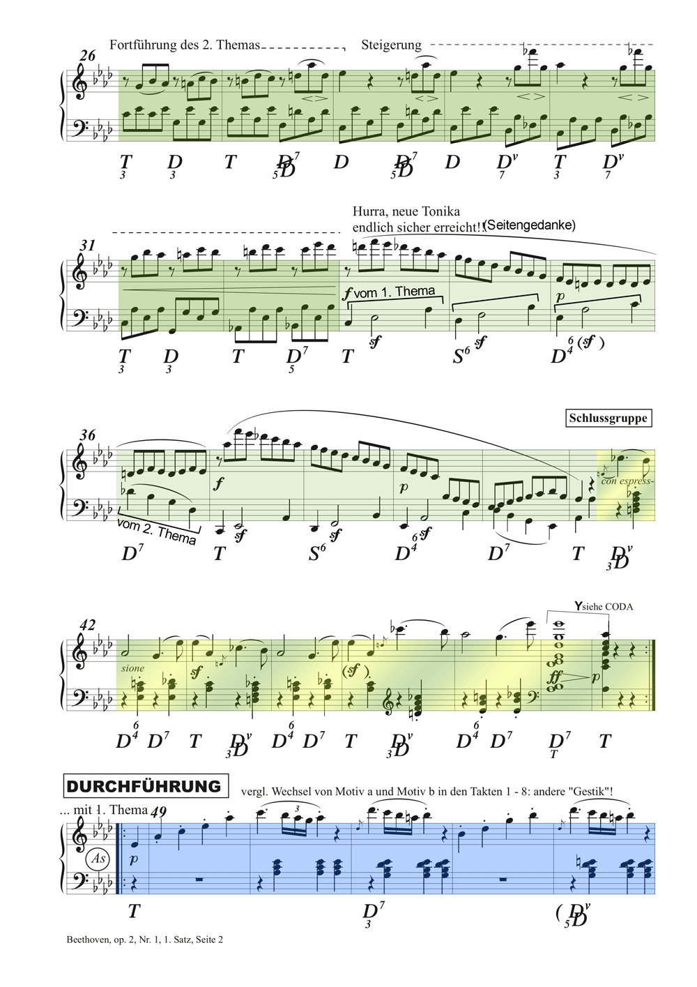 Beethoven op.2, Nr.1, 1. Satz Beethoven op.2, Nr.1, 1. Satz